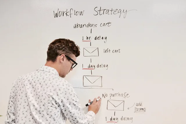 marketing, business, whiteboard, workflow, campaign, email, strategy, planning, brainstorming, automation, marketingautomation, meeting, whiteboard, workflow, workflow, workflow, workflow, workflow, automation, automation. Before you write a marketing agencies ninety day plan for clients