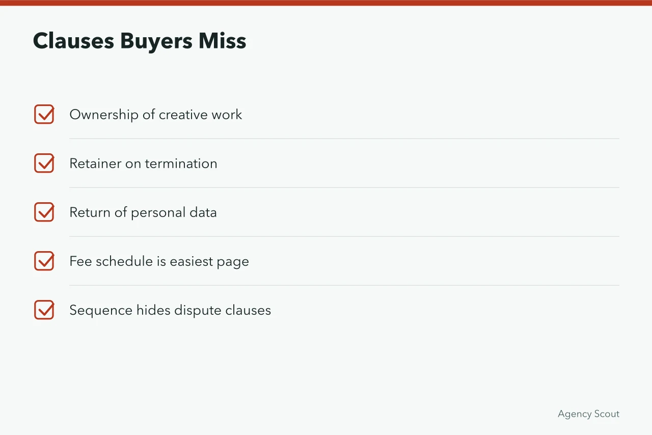 Checklist of contract clauses buyers often overlook (Before you sign marketing agencies commercial contracts as a buyer)